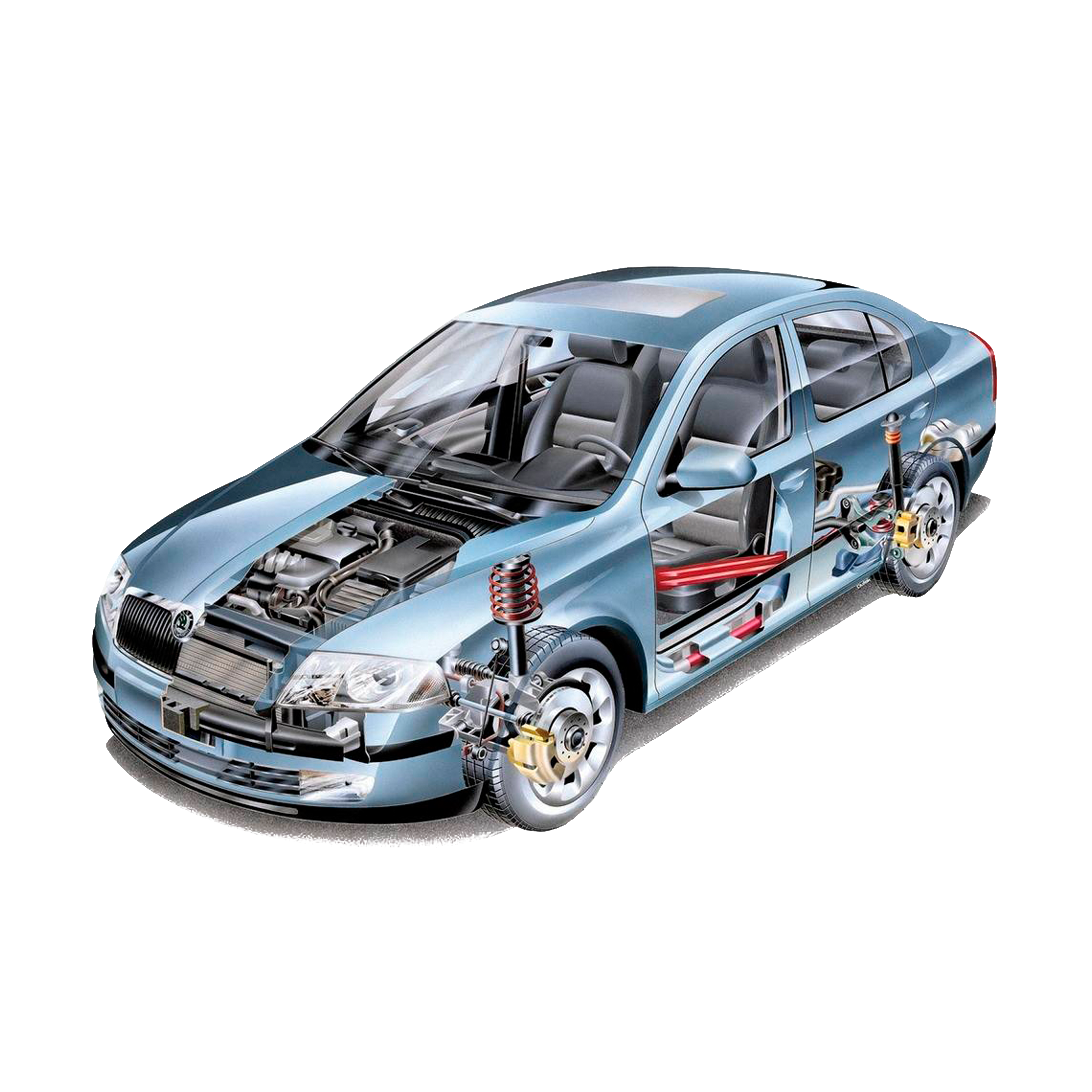 Skoda Servisi